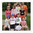 Atletické závody | VKOLOMOUC