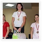 3. kolo v jízdě na veslařském trenažéru Hr. Králové 2010 | VKOLOMOUC