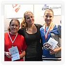 Pardubické vánoční trenažéry 2012 | VKOLOMOUC