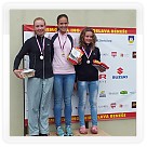 Hradišťský šestikilák 2013 | VKOLOMOUC