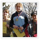 Jarní běh 2008 | VKOLOMOUC