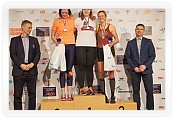 Archív aktualit | 2018 | VKOLOMOUC