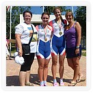 CEFTA 2015 | VKOLOMOUC