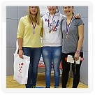 III. kolo ČP v jízdě na trenažéru - Pardubice 30.1.2016 | VKOLOMOUC