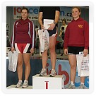 3. kolo ČP v jízdě na veslařském trenažéru Ostrava | VKOLOMOUC
