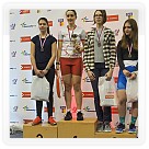 MČR v jízdě na trenažéru 20.2.2022 Olomouc | VKOLOMOUC