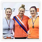 MČR v jízdě na trenažéru 20.2.2022 Olomouc | VKOLOMOUC