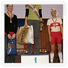 XVI. MČR v jízdě na veslařském trenažéru 2009 | VKOLOMOUC