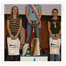 XVI. MČR v jízdě na veslařském trenažéru 2009 | VKOLOMOUC