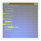 4. kolo ČP v jízdě na veslařském trenažéru Děčín 2010 | VKOLOMOUC