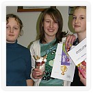 2. ročník Poháru mládeže v jízdě na trenažéru 2010 | VKOLOMOUC