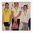 O pohár Slňavy 2010 | VKOLOMOUC
