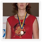 O pohár Slňavy 2010 | VKOLOMOUC