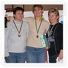 O pohár Slňavy 2010 | VKOLOMOUC