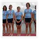 MČR žactva a dorostu Račice 2011 | VKOLOMOUC