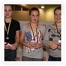 3. kolo ČP 2012/2013 v jízdě na trenažéru a Pohár Slňavy - Piešťany | VKOLOMOUC