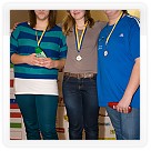 3. kolo ČP 2012/2013 v jízdě na trenažéru a Pohár Slňavy - Piešťany | VKOLOMOUC