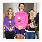 XX. MMČR v jízdě na veslařském trenažéru, Olomouc 17. 2. 2013 - část 2. | VKOLOMOUC