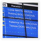 Mistrovství Slovenska na trenažéru Banská Bystrica | VKOLOMOUC
